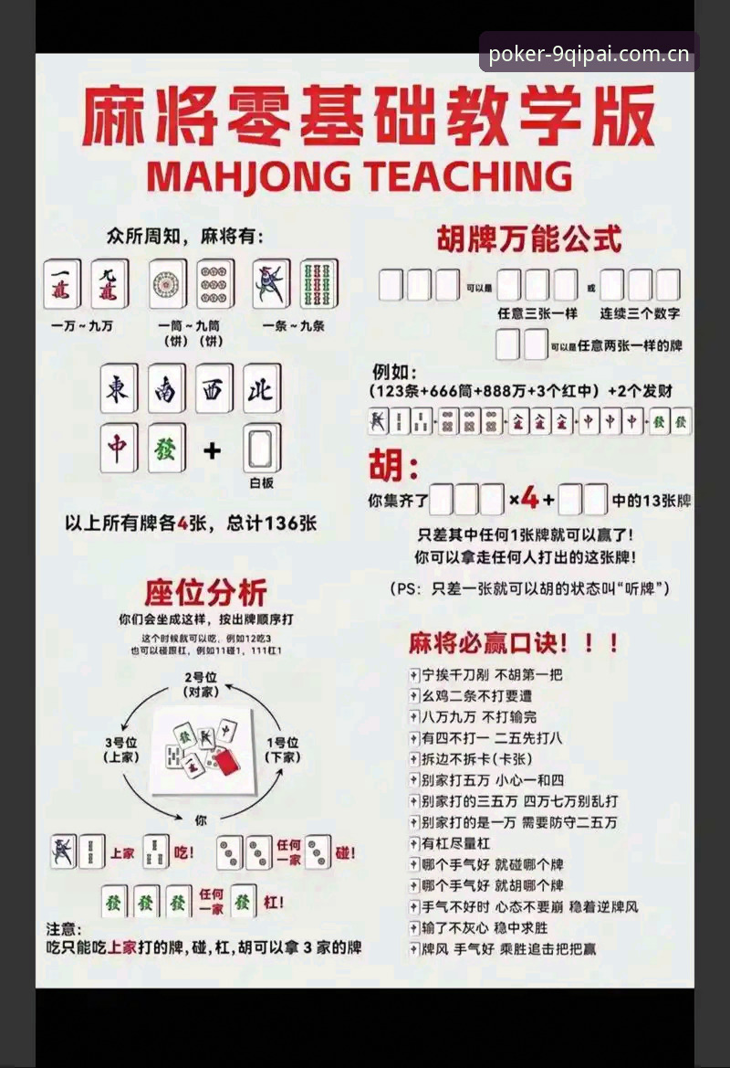 九棋牌官网最新版最新版 九棋牌官网最新版详解:从版本迭代看棋牌行业的技术进化
